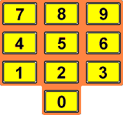 Number Keys